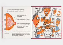 Carregar imagem no visualizador da galeria, Tetas