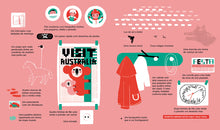Carregar imagem no visualizador da galeria, O que há