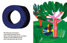 Carregar imagem no visualizador da galeria, Para que serve?
